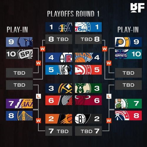 勇者赶时间7.6分!手忙脚乱DBG卡牌,如何轻松应对? 勇者赶时间7.6分!手忙脚乱DBG卡牌,如何轻松应对?