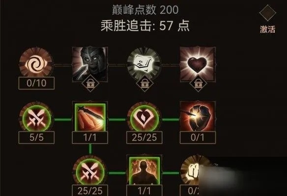 先祖锤雕文收益盘点，巅峰盘加点攻略