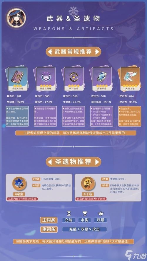 莫娜3.7版出装阵容搭配攻略 莫娜3.7版出装阵容搭配攻略