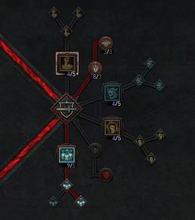 《暗黑4》野蛮人百层BD攻略，轻松通关！