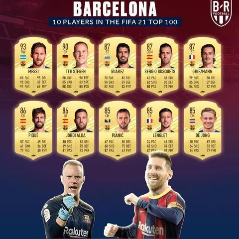 FIFA 21评测7.5分：换壳旧游戏，值吗？