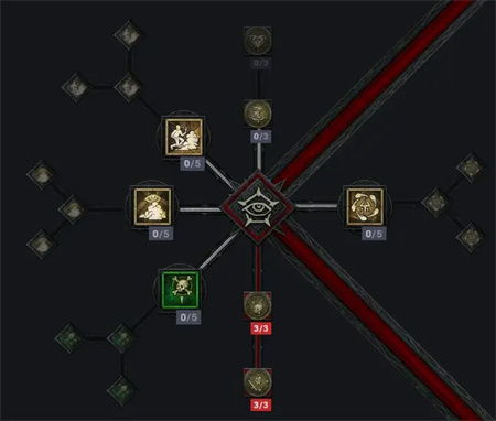 《暗黑4》游侠乱射流攻略:装备搭配+巅峰盘加点揭秘 《暗黑4》游侠乱射流攻略:装备搭配+巅峰盘加点揭秘