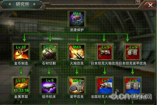 《暗黑4》环绕电球法加点攻略:快速提升战力 《暗黑4》环绕电球法加点攻略:快速提升战力