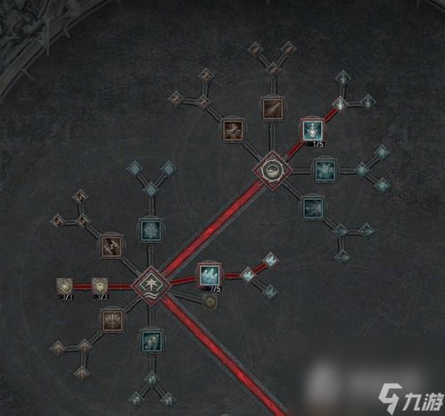 暗黑4毒冰游侠750万伤Build攻略