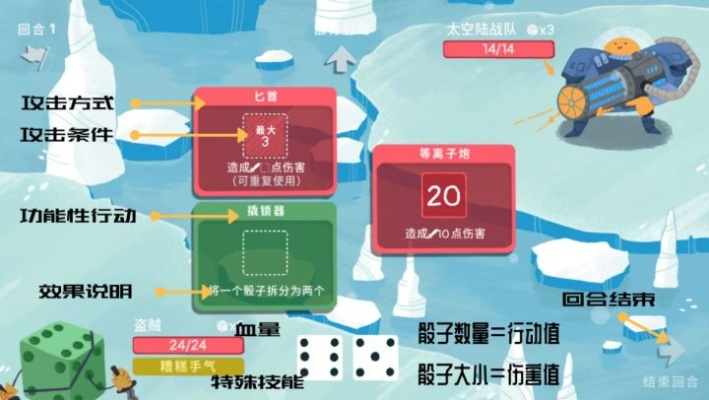 《骰子地下城》评测7.4分：这些骰子真难搞？破解攻略！