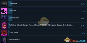 《武士零》评测8.8分：生死瞬间，如何逆袭？