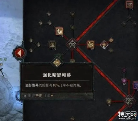 《暗黑4》游侠狂袭流加点攻略,快速提升! 《暗黑4》游侠狂袭流加点攻略,快速提升!