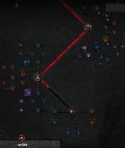 《暗黑4》咒唤电法Build攻略:技能配置+装备推荐 《暗黑4》咒唤电法Build攻略:技能配置+装备推荐