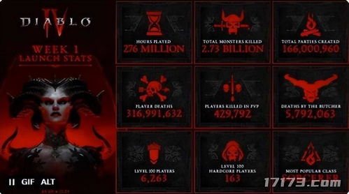 《暗黑破坏神4》6月14日热修：修复哪些问题？