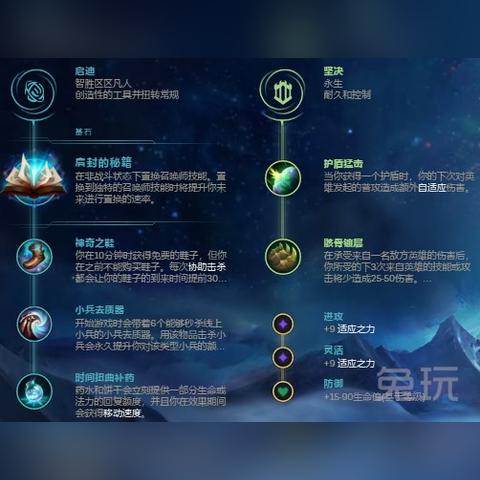 暗黑4碎片法蓝耗解析:如何优化? 暗黑4碎片法蓝耗解析:如何优化?