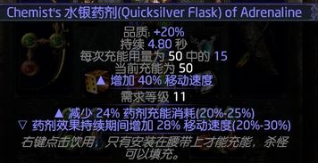 暗黑4狼德刷图BD，高效攻略分享！