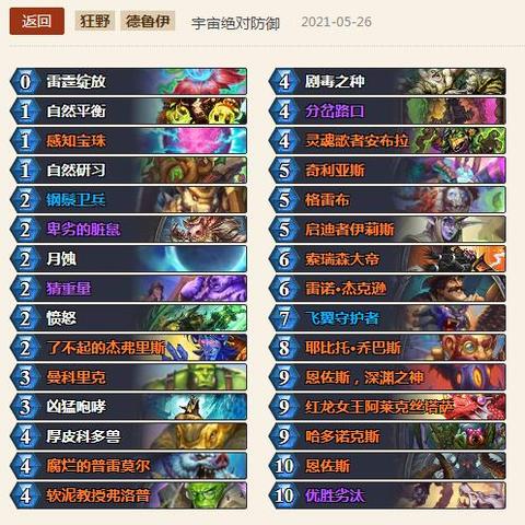 《暗黑4》德鲁伊娱乐分享，BD必备攻略！