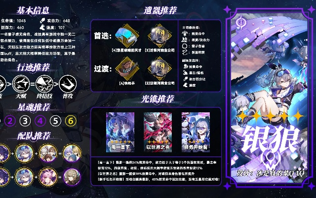 崩坏星穹铁道银狼弱点配队攻略 崩坏星穹铁道银狼弱点配队攻略