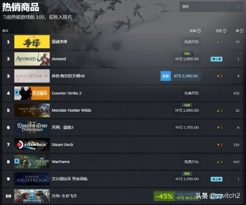 黑曜石逆袭评测8.8分,破解游戏痛点? 黑曜石逆袭评测8.8分,破解游戏痛点?