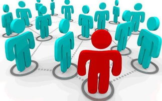 《成长家园2》8.2分评测:跳楼体验真棒,如何避免? 《成长家园2》8.2分评测:跳楼体验真棒,如何避免?