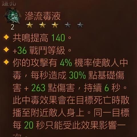 《暗黑4》野蛮人跳斩流BD,如何提升输出? 《暗黑4》野蛮人跳斩流BD,如何提升输出?