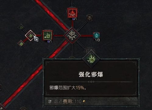 《暗黑4》骨矛流死灵装备攻略,快速提升! 《暗黑4》骨矛流死灵装备攻略,快速提升!