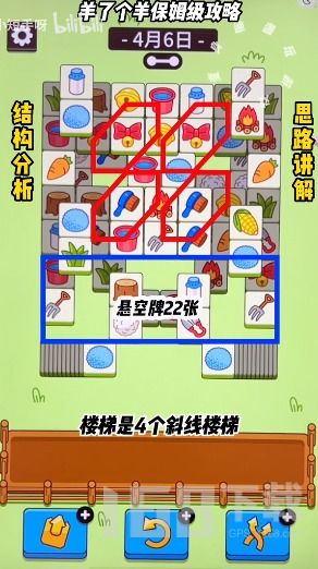 羊了个羊6月7日羊羊大世界通关秘籍！