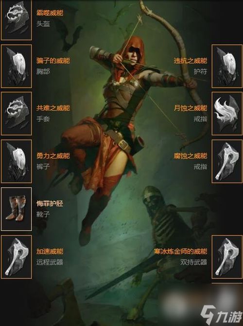 暗黑4游侠BD大炮流攻略,快速崛起! 暗黑4游侠BD大炮流攻略,快速崛起!