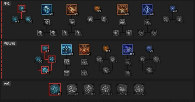 《暗黑4》冰法开荒BD，告别迷茫！