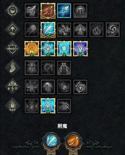 《暗黑4》冰法开荒:2难度如何加点?装备选什么? 《暗黑4》冰法开荒:2难度如何加点?装备选什么?