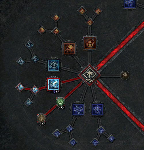 《暗黑4》法师天赋怎么加?开荒必备攻略 《暗黑4》法师天赋怎么加?开荒必备攻略