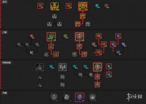 《暗黑4》幸运一击详解：如何提升输出？