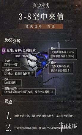 《重返未来1999》战斗规则速学指南