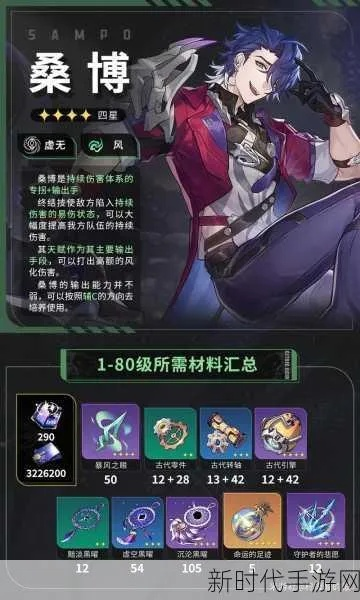 崩坏星穹铁道桑博培养攻略，技能详解+出装队伍搭配