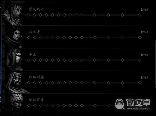 《暗黑地牢2》新手攻略：蜡烛规划+队伍编辑技巧