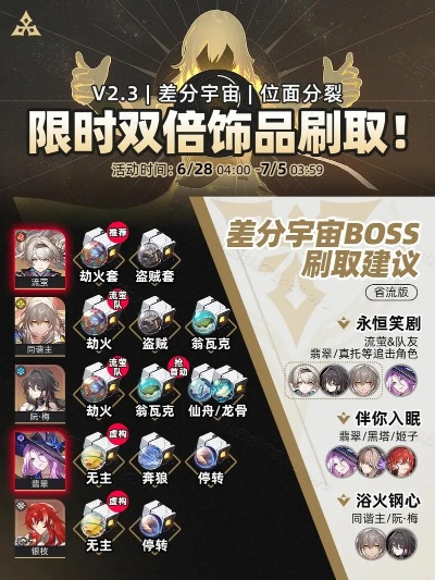 崩坏星穹铁道:兑换避坑,委派任务攻略 崩坏星穹铁道:兑换避坑,委派任务攻略