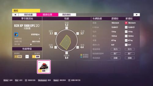 《地平线5》S20秋赛车辆推荐,赢赛季必备攻略 《地平线5》S20秋赛车辆推荐,赢赛季必备攻略