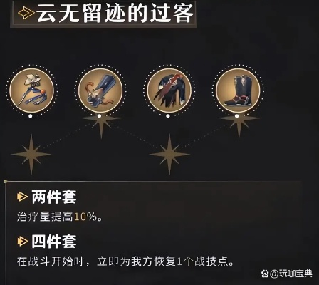 崩坏星穹铁道:遗器饰品,如何提升战斗力? 崩坏星穹铁道:遗器饰品,如何提升战斗力?