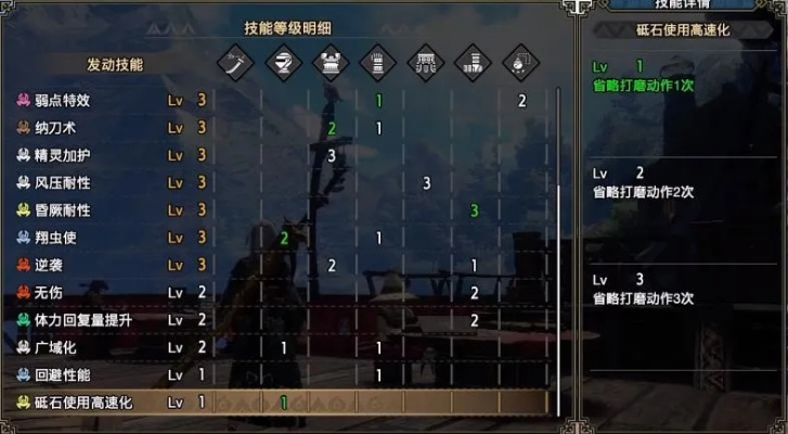 《怪物猎人崛起》曙光6.0手剑物理属性配装攻略 《怪物猎人崛起》曙光6.0手剑物理属性配装攻略