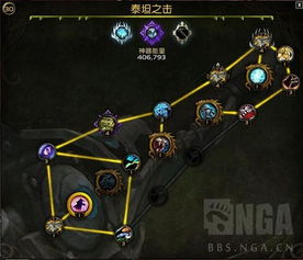 《DarkandDarker》遗迹1层跑图攻略,快速通关技巧揭秘 《DarkandDarker》遗迹1层跑图攻略,快速通关技巧揭秘