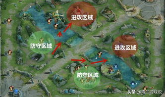 《边境》实战技巧：破解局中难题攻略