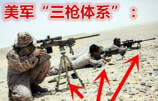 《边境》ARM反器材狙配件搭配技巧揭秘 《边境》ARM反器材狙配件搭配技巧揭秘