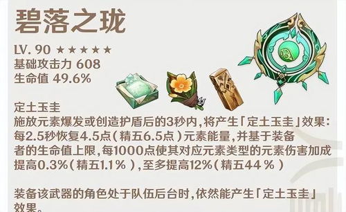 原神3.6净光翎获取攻略，甘露池解锁方法揭秘