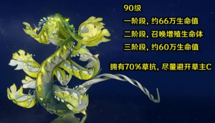 原神草龙阿佩普攻略，轻松通关！