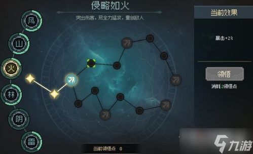 《大侠立志传》闪避流加点攻略,快速提升技巧揭秘 《大侠立志传》闪避流加点攻略,快速提升技巧揭秘