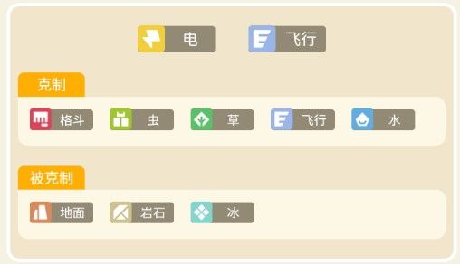 《长梦》玩法揭秘:沉浸式梦境冒险,解谜寻真相 《长梦》玩法揭秘:沉浸式梦境冒险,解谜寻真相