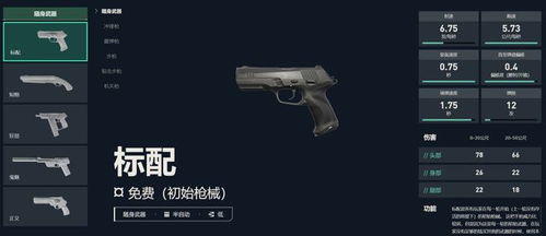 《无畏契约》枪不是你的?快看解决方案! 《无畏契约》枪不是你的?快看解决方案!