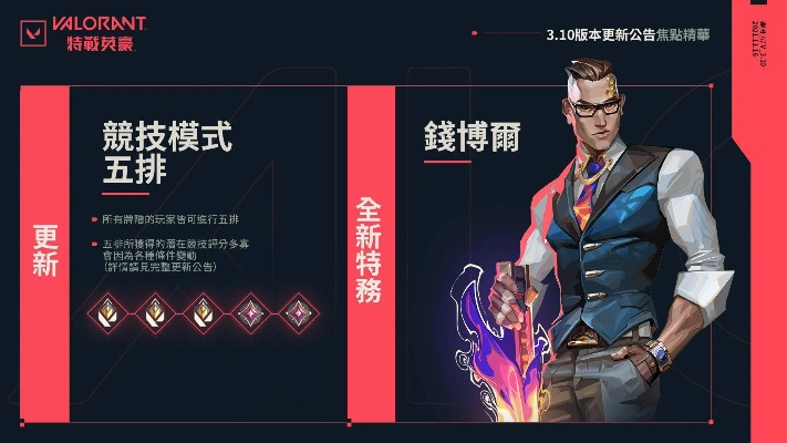 无畏契约钱博尔玩法攻略:轻松上手,提升胜率 无畏契约钱博尔玩法攻略:轻松上手,提升胜率