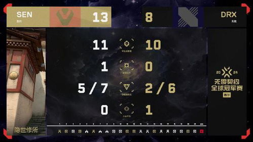 无畏契约通行证：新赛季第六幕第二章揭秘