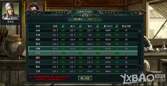 《卧龙》第六章刷酒杯技巧速成