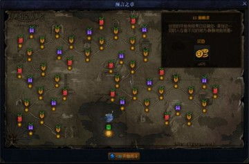 《八方旅人2》通关搭配秘籍,告别卡关烦恼 《八方旅人2》通关搭配秘籍,告别卡关烦恼