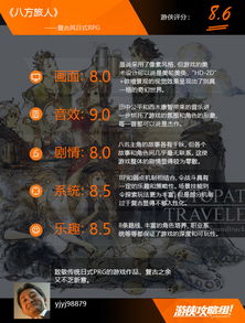 《八方旅人2》雇佣指令视频详解:快速掌握攻略 《八方旅人2》雇佣指令视频详解:快速掌握攻略