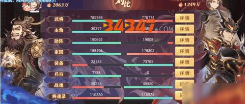 五行混沌流Build攻略:快速提升战力秘籍 五行混沌流Build攻略:快速提升战力秘籍