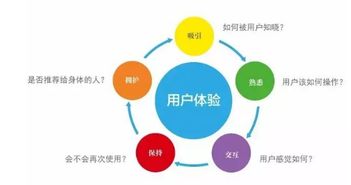 《卧龙》化解技巧:快速上手,轻松应对! 《卧龙》化解技巧:快速上手,轻松应对!