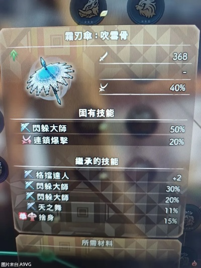 狂野之心GP伞刃快速入门,告别小白! 狂野之心GP伞刃快速入门,告别小白!